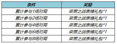 五月天限时语音包怎么获得2