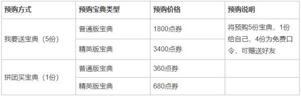 英雄联盟手游3.5峡谷宝典怎么获得3