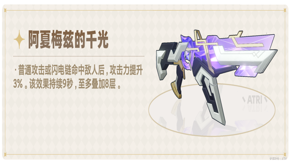 广告位