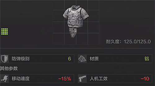 暗区突围护甲材质排名20222