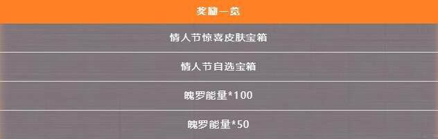 英雄联盟手游2023情人节皮肤有几个4