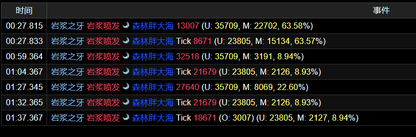 魔兽世界邪能装备在哪打2