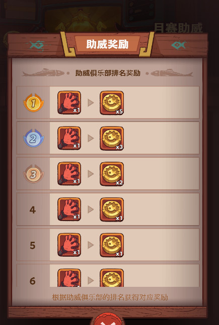 咸鱼之王盐锭换什么最划算 萌新盐锭兑换顺序一览