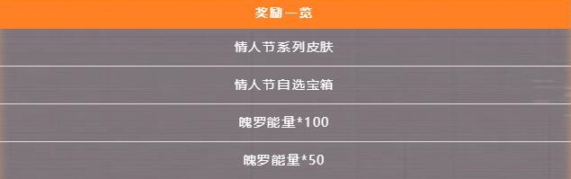 英雄联盟手游2023情人节皮肤怎么获得2