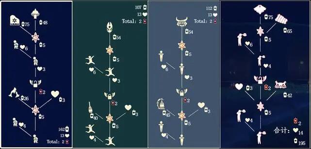 光遇2023音乐节集体复刻兑换图1