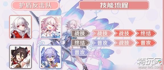 崩坏星穹铁道三月七配队推荐1