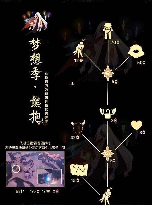 光遇雪人先祖兑换图最新1