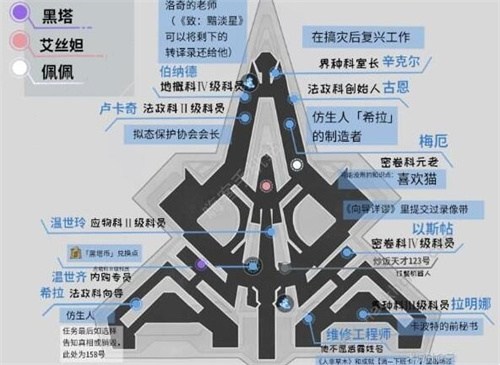 实验助手请就位活动玩法攻略3