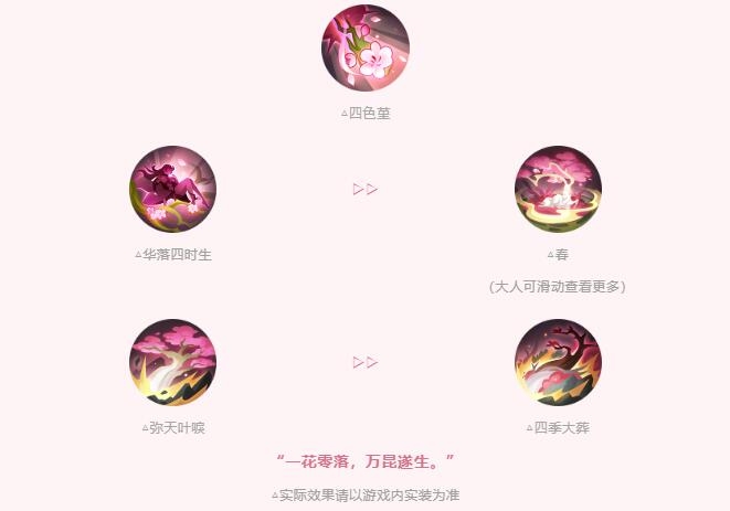 阴阳师ssr季技能怎么升级1