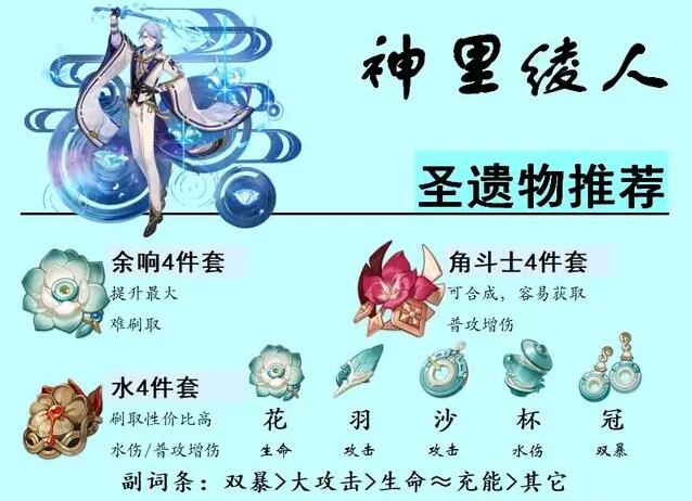 90级神里绫人带黎明神剑面板4