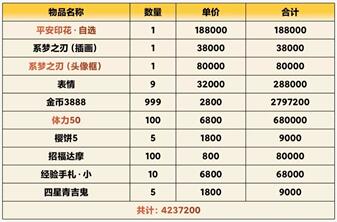 阴阳师梦境商店在哪里进入4