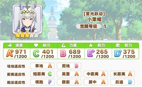 优俊少女小栗帽怎么训练2