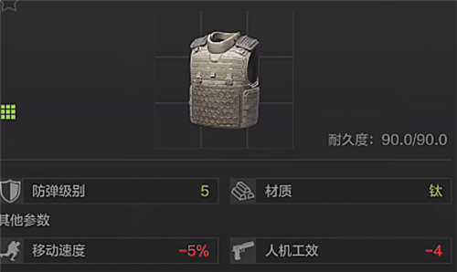 暗区突围护甲材质排名20226