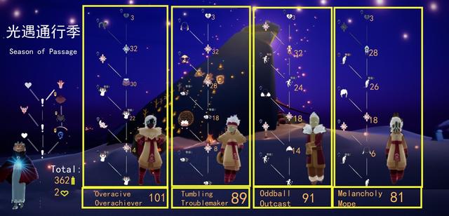 光遇夜行季先祖兑换图1