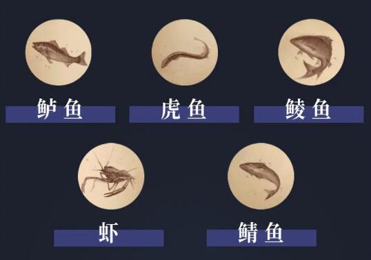 暗黑手游拜尔芬岛鱼类图鉴1