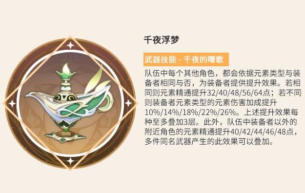 原神千夜浮梦和讨龙谁更好2