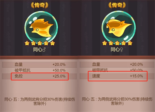 金鱼同心适合群雄哪个辅助2