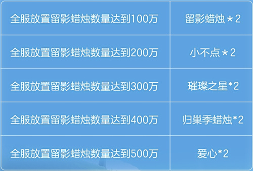 光遇蛋仔派对梦幻联动皮肤爆料5