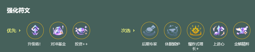 金铲铲之战s18巨龙九五怎么玩 版本最强九五阵容助你轻松登顶