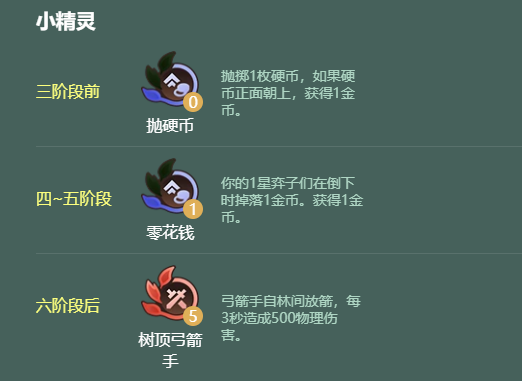 金铲铲之战s18巨龙九五怎么玩 版本最强九五阵容助你轻松登顶