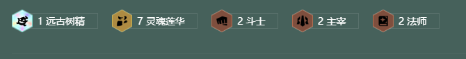 金铲铲之战莲华阿狸怎么搭配 版本答案狸猫瞬秒后排