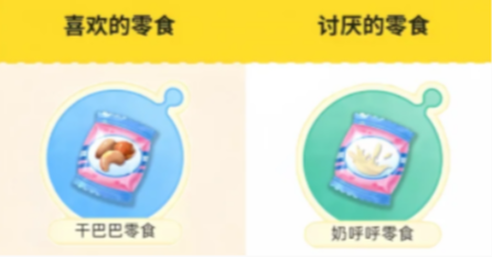 蛋仔派对天树村旧港区艾比信物怎么获得 全点位速刷路线一览