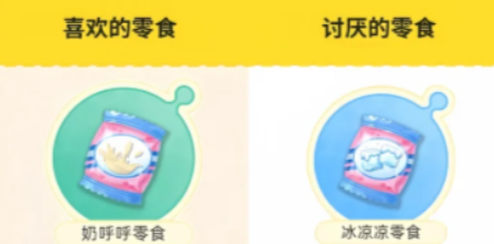 蛋仔派对天树村旧港区艾比信物怎么获得 全点位速刷路线一览