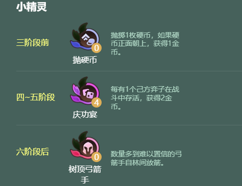 金铲铲之战莲华阿狸怎么搭配 版本答案狸猫瞬秒后排
