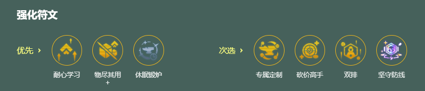 金铲铲之战莲华阿狸怎么搭配 版本答案狸猫瞬秒后排