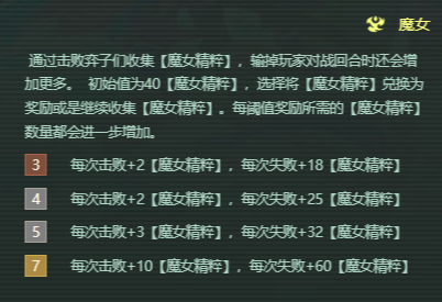 金铲铲之战s18魔女怎么玩 版本答案级运营思路稳吃分