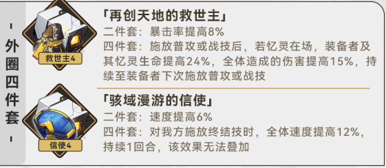 崩坏星穹铁道知更鸟晴歌遗器怎么搭配 毕业词条与套装速成攻略
