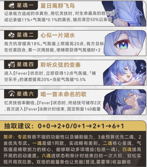 崩坏星穹铁道知更鸟晴歌抽几命 零氪必看星魂性价比分析