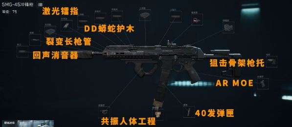 三角洲行动s10赛季SMG45怎么改 稳准狠改装指南一秒上手