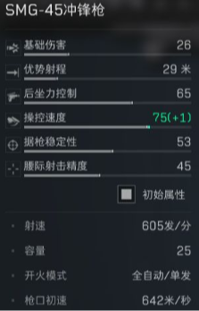 三角洲行动s10赛季SMG45怎么改 稳准狠改装指南一秒上手