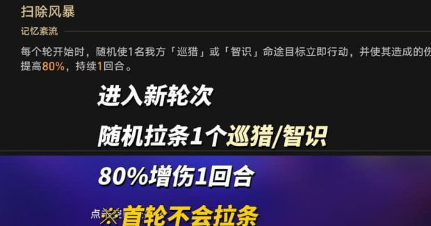 崩坏星穹铁道4.5混沌回忆怎么通关 满星阵容一站配齐速通指南