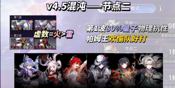 崩坏星穹铁道4.5混沌回忆怎么通关 满星阵容一站配齐速通指南