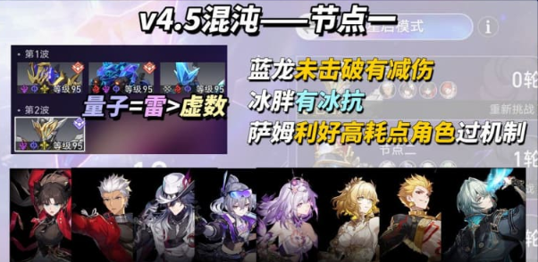 崩坏星穹铁道4.5混沌回忆怎么通关 满星阵容一站配齐速通指南