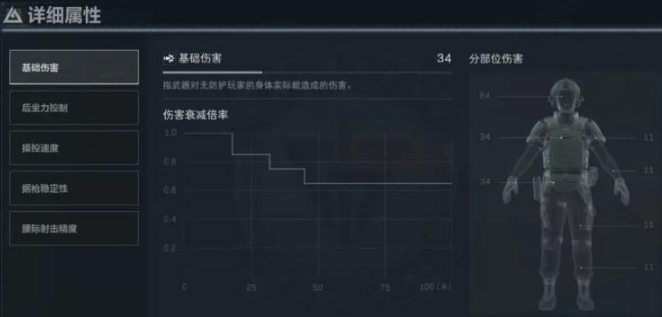 三角洲行动s11汤姆逊冲锋枪怎么改 三角洲行动汤姆逊冲锋枪最强改装方案S11赛季