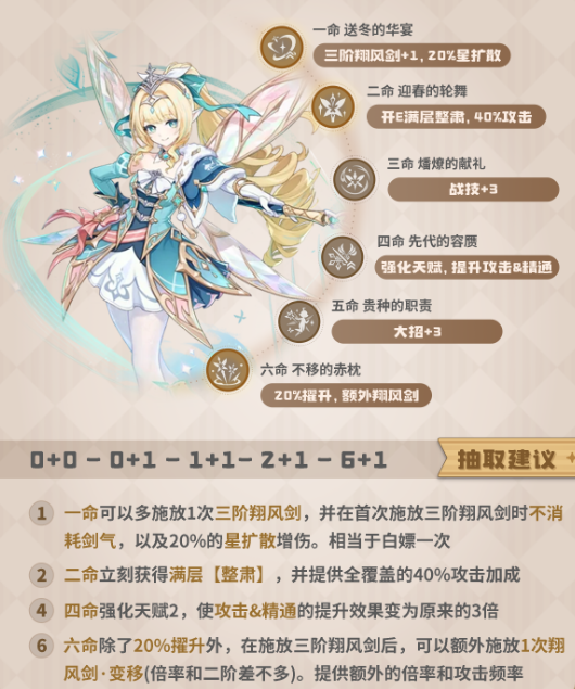 原神薇斯纳命座该怎么选 实用抽取建议指南