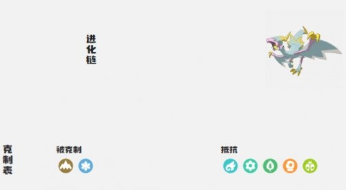 洛克王国世界噼啪鸟能进化吗 洛克王国噼啪鸟在哪抓