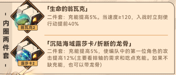 崩坏星穹铁道真珠遗器搭配攻略 超实用搭配方案及优质词条推荐