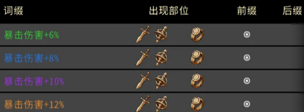 黑白之地战士精炼怎么选 实用选择技巧及推荐攻略