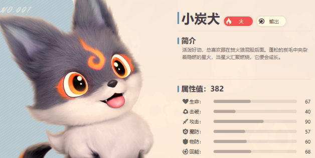 伊莫开局宠物选择建议 伊莫前期必抓神宠推荐