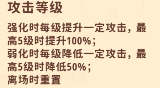 闪耀吧噜咪开局阵容推荐 闪耀吧噜咪前期开荒强势阵容推荐