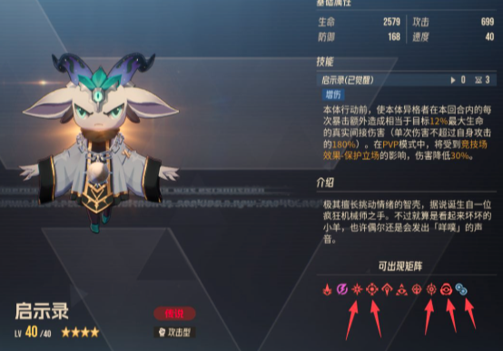伊瑟闪萝培养攻略 伊瑟闪萝养成与玩法全攻略