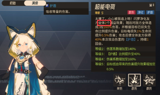 伊瑟闪萝培养攻略 伊瑟闪萝养成与玩法全攻略