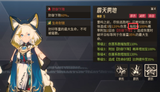 伊瑟闪萝培养攻略 伊瑟闪萝养成与玩法全攻略