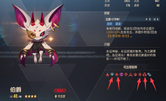 伊瑟闪萝培养攻略 伊瑟闪萝养成与玩法全攻略