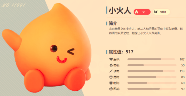 伊莫火队怎么配队 伊莫火队阵容搭配攻略推荐