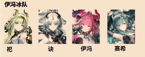 明日方舟终末地祀冰队怎么玩 明日方舟终末地祀冰队阵容搭配攻略